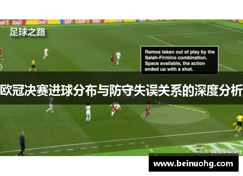 欧冠决赛进球分布与防守失误关系的深度分析